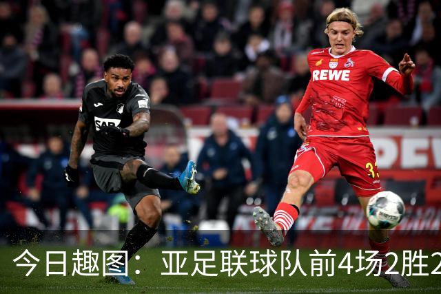 今日趣图：亚足联球队前4场2胜2平 这届世界杯中日韩都踢的很出色